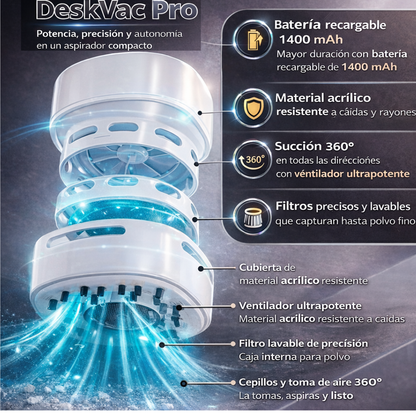 DeskVac Pro Mini Aspiradora